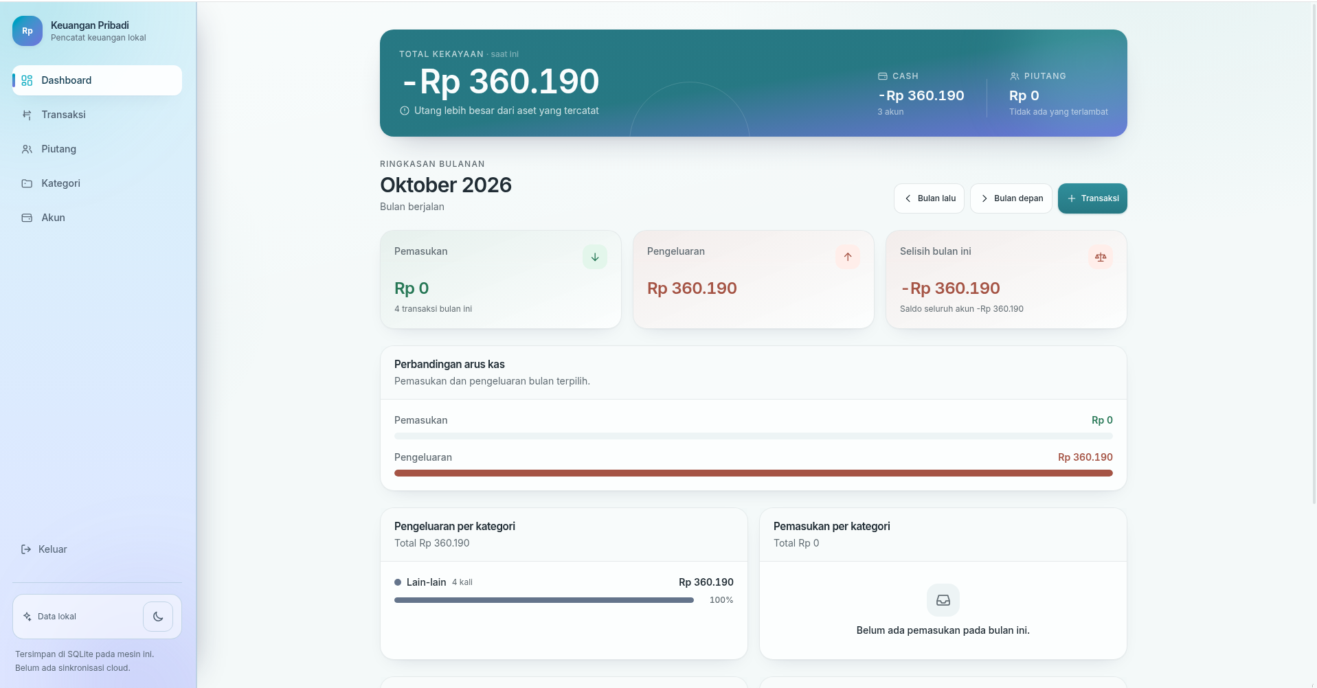 CashFlow Telegram Bot screenshot 2