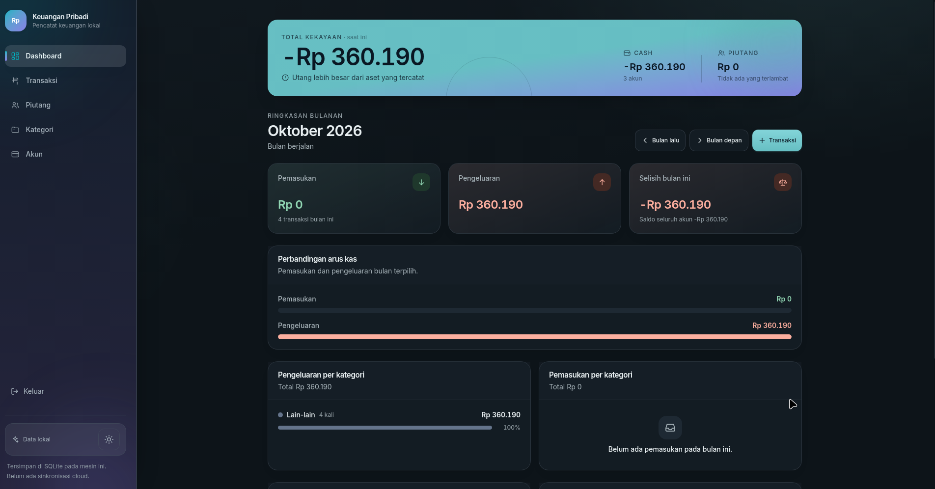 CashFlow Telegram Bot screenshot 6